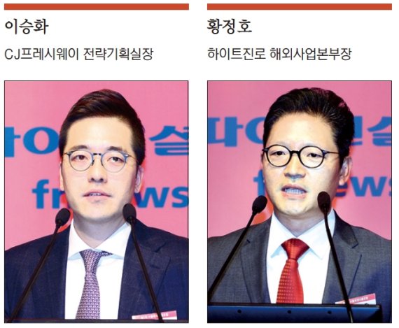[제5회 서울국제식품포럼] "베트남시장 연간 17%씩 성장.. 중국에서 동남아로 눈 돌려야"
