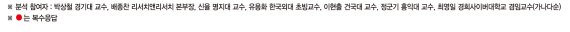 [전문가들이 분석한 대선후보 SWOT] 심상정,‘진보 적통’ 선명성·대중성 모두 확보.. 단일화 압박은 변수