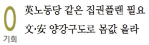 [전문가들이 분석한 대선후보 SWOT] 심상정,‘진보 적통’ 선명성·대중성 모두 확보.. 단일화 압박은 변수