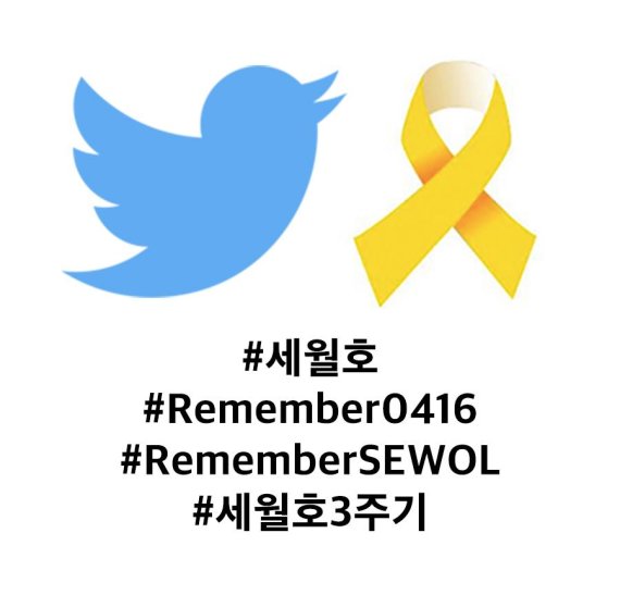 세월호 참사 3년, 전세계 2900만 트윗이 추모행렬 동참