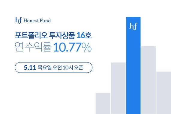 어니스트펀드, 연 10.77% P2P금융 상품 출시