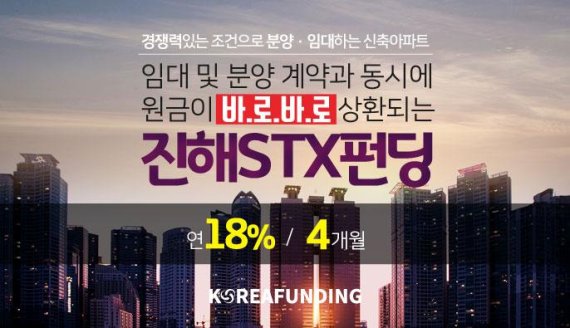 P2P금융 코리아펀딩, 연 18% ‘진해STX펀딩’ 출시