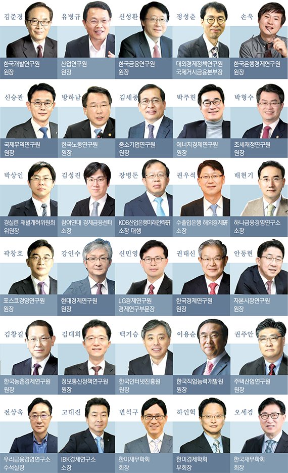 [fn 창간 17주년 기획 한국경제 전문가 30인이 진단한다] R&amp;D·ICT 강한 한국.. 4차 산업혁명으로 경제 재도약