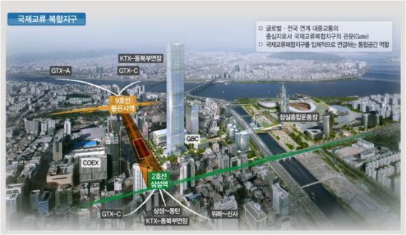 코엑스~잠실 '국제교류복합지구' 된다... 영동대로 지하공간개발 밑그림 완성