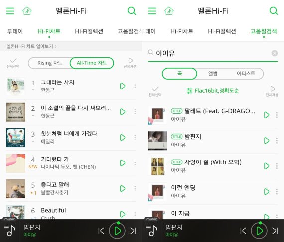 음악 앱 멜론, 고음질음원 전용 서비스 내놨다