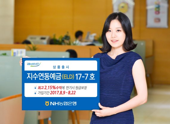 [주간 금융상품 돋보기] 신한은행 '신성장 선도기업대출' 外