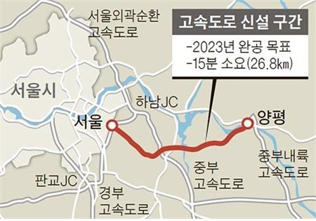 서울~양평 고속도로 <출처:국토부 '고속도로 건설 5개년 계획>