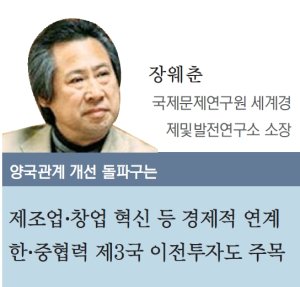 [한-중 수교 25주년] "韓·中 정경분리는 희망사항… 시장 다변화 등 출구 찾아야"