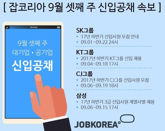 9월 셋째 주 대기업·공기업 신입공채는?