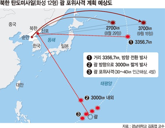 [北 또 미사일 도발] 文 "북한 재기불능으로 만들 힘 있다" 강력 경고