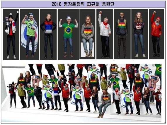 2018 평창올림픽 피규어 응원단