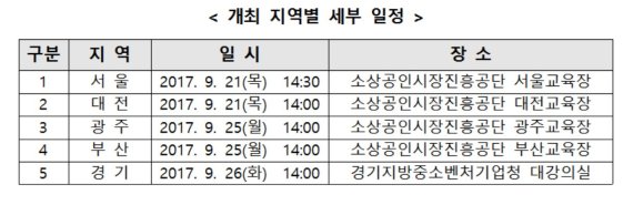 소진공 , 크라우드펀딩 소상공인 창업경진대회 설명회 개최