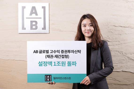 AB운용 ‘글로벌 고수익 채권 펀드’ 1조원 재돌파