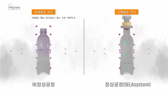 남양매직이 독자기술로 개발한 '친환경 비접착식 수축 라벨링' 기술 공정.