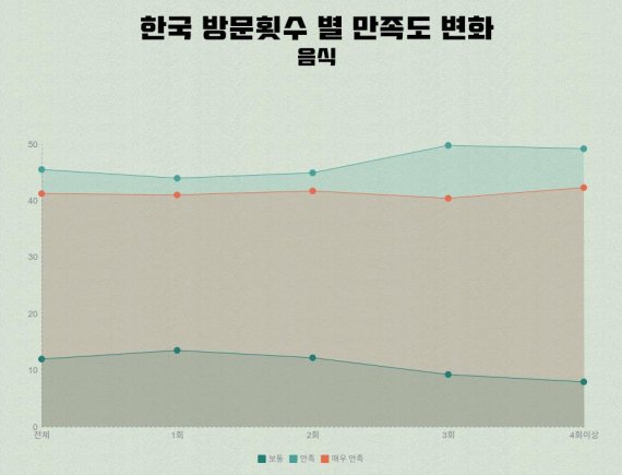 (그래픽= 신민우 기자)