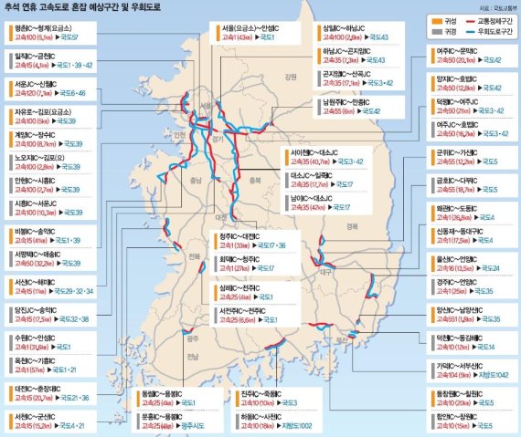 [한가위 안전한 귀성길] 밀려도 막혀도 즐거운 귀성길… 우회도로 미리 체크하세요