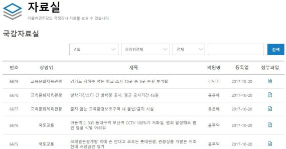 정치권 ′국감 홍보전′ 치열... ′셀프 홍보′ 지적도