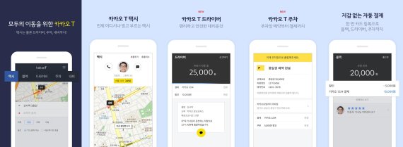 카카오모빌리티가 이동 플랫폼 '카카오T'의 택시 서비스에 상반기 중으로 자동결제 서비스를 도입할 예정이다.