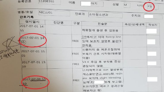 의료평가인증원 '신생아 머리 칼자국' 차병원 조사 착수