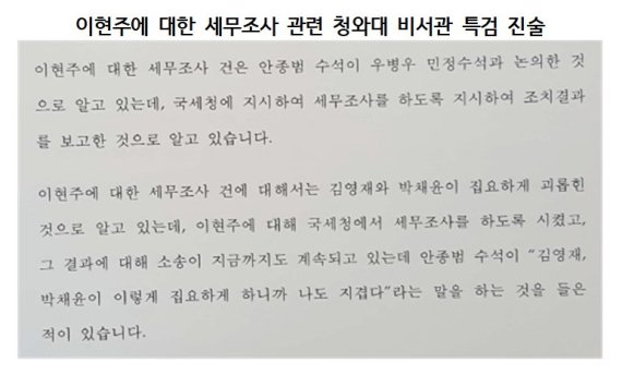 [2017 국정감사]"박근혜 지시, 우병우 실행, 국세청 보복 세무조사, 공무원 인사조치"