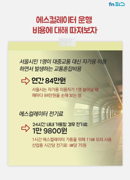 [카드뉴스]지하철 에스컬레이터를 이용할 수 없는 이유