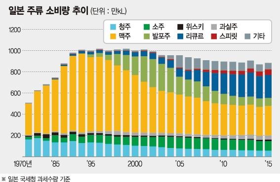 그래픽=정재선 기자 /사진=fnDB