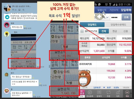 주식으로 ‘1억 만들기’ 성공 고객 화제.. 100% 거짓 없는 고객 수익 후기 공개로 업계 반향..