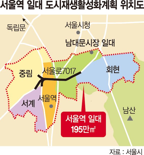 서울역 일대 5개 권역 나눠 종합재생
