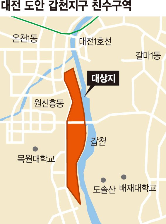 [fn 패트롤] ‘대전 도안 갑천지구 친수구역’ 조성사업 