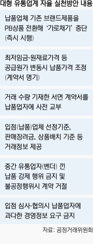 공정위원장 만난 유통업체들 자율 실천방안 내놔