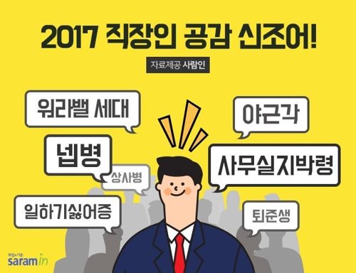 올해 직장인 애환 담은 신조어…퇴준생·넵병·야근각 /사진=연합뉴스