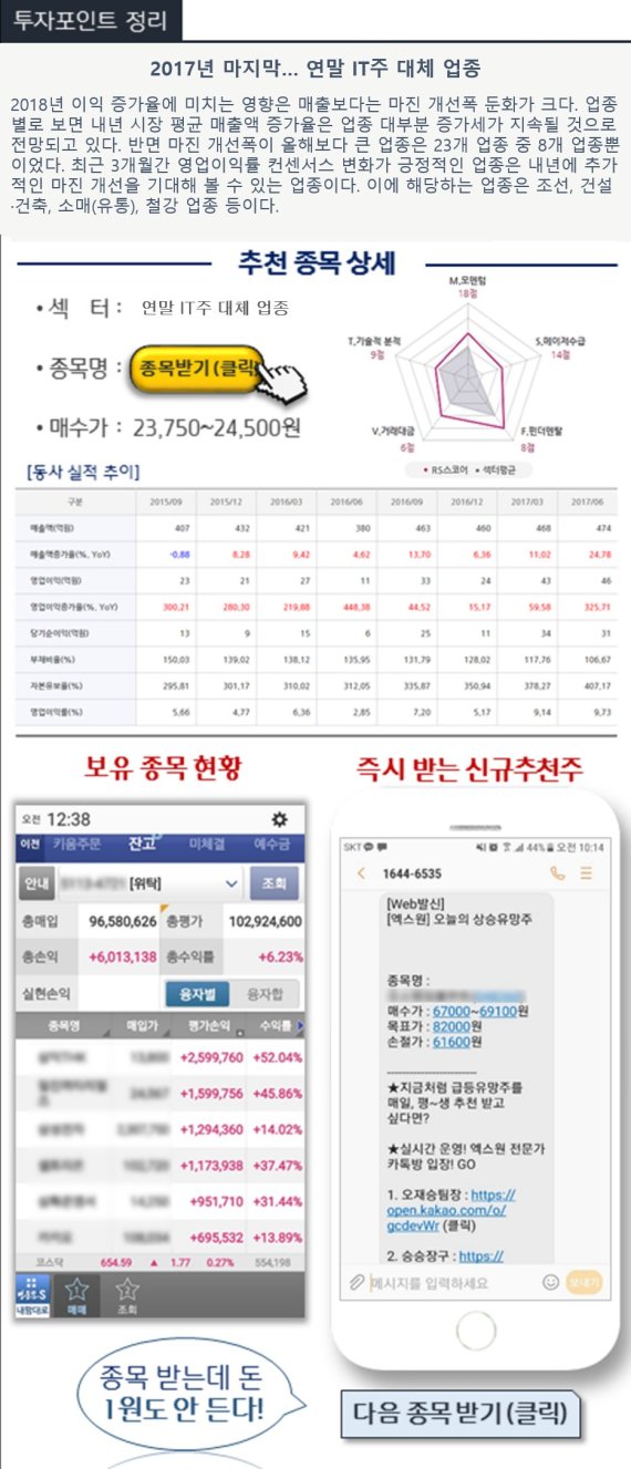 증권가, 2017년 마지막.. 연말 IT주 대체할 업종은.. 매수 기회 종목 TOP 10..