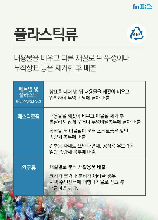 [카드뉴스] "고장난 우산은 재활용 쓰레기".. 재활용품 분리배출법 총정리