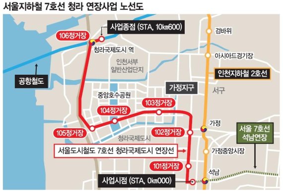 지하철 7호선, 청라까지 연장 확정