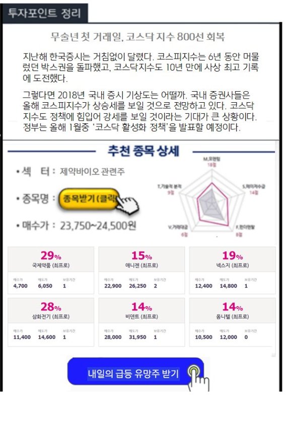 긴급- 1월 첫째 주, 시장 주도할 차기 대장주는? '지금확인'