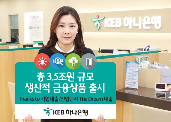 모델이 KEB하나은행이 출시한 중소기업 대상 대출상품 2종을 소개하고있다.
