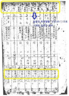 日 학도병 강제동원 확인, 정부 최초 진상보고서 발간