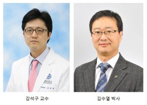 교모세포종, 암 세포 굶겨서 치료 가능