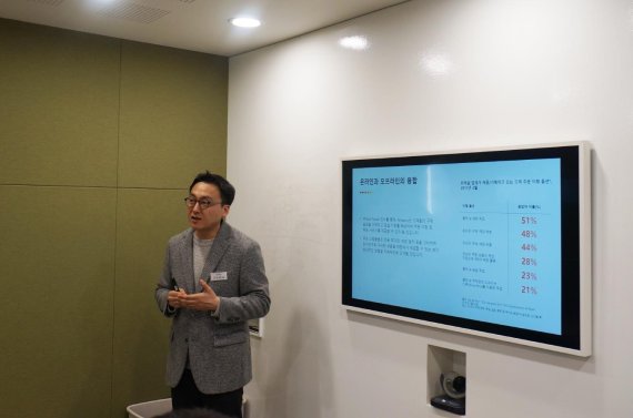 고민호 크리테오 코리아 대표가 24일 서울 강남대로 크리테오 코리아에서 2018년 커머스 및 디지털 마케팅 트렌드 전망을 발표하고 있다.