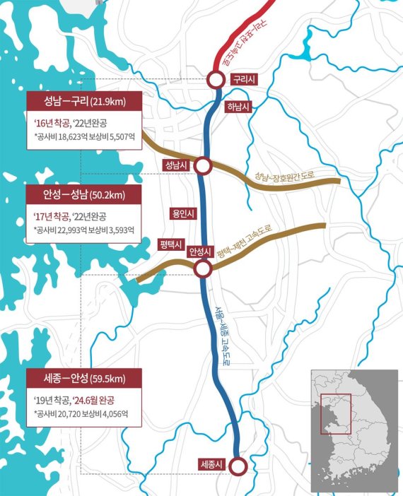 서울~세종 고속도로 따라 제2경부축 거점도시 집값 '들썩'