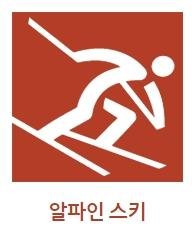 [2018평창] ‘기상악화’ 알파인 스키 여자 복합경기 22일 열려