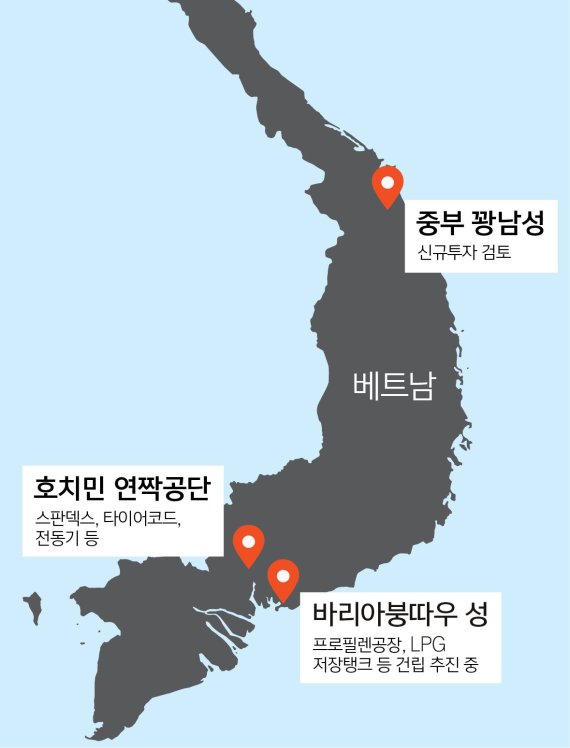 효성이 계획하고 있는 베트남 복합 생산기지 구상도.