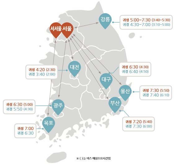 귀성길 15일 오전, 귀경길 16일 오후 가장 막힌다