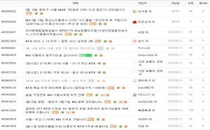 코레일 "설 승차권 암표 피해 주의"...적발땐 1000만원 이하 과태료