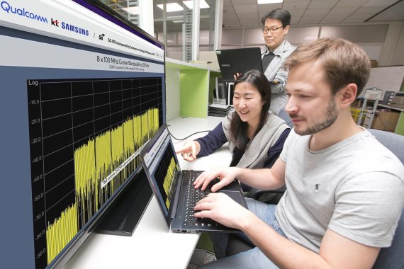 KT와 삼성전자, 퀄컴 직원들이 20일 수원 삼성전자 연구소에서 5G 표준규격 기반으로 데이터 통신을 시연하고 있다. /사진=KT