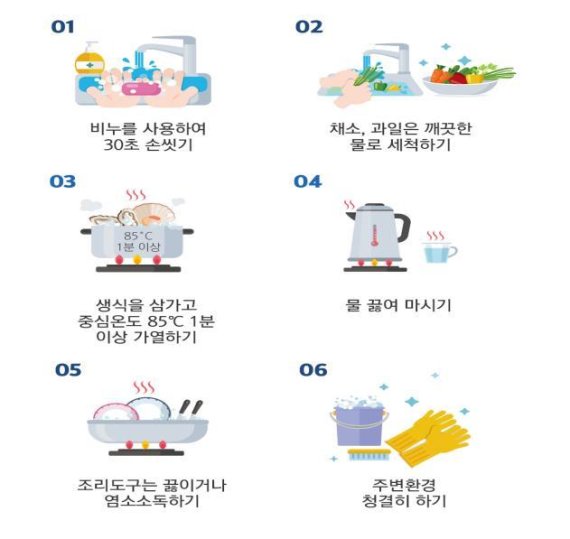 식중독 원인균 '캠필로박터 제주니'..분리와 소독 중요