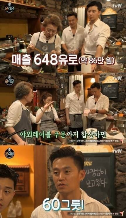 [fn★성적표]‘윤식당2’ 2주만에 정상화에도 시청률 대폭 하락