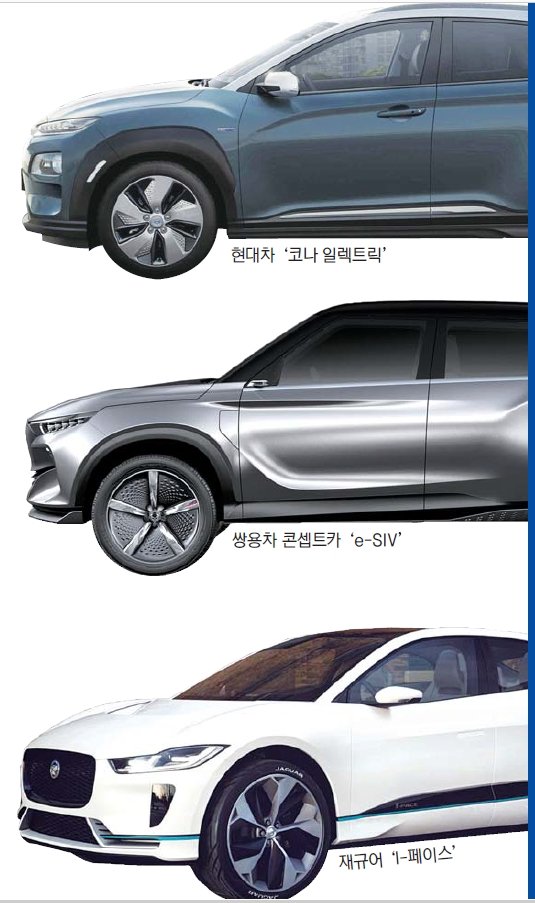 [제네바 모터쇼] 미리보는 ‘제네바 모터쇼’… 친환경.SUV 신차들 총출동