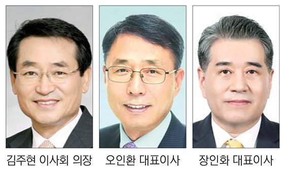 포스코 이사회 의장에 김주현 사외이사..대표이사 '권오준·오인환·장인화' 변경