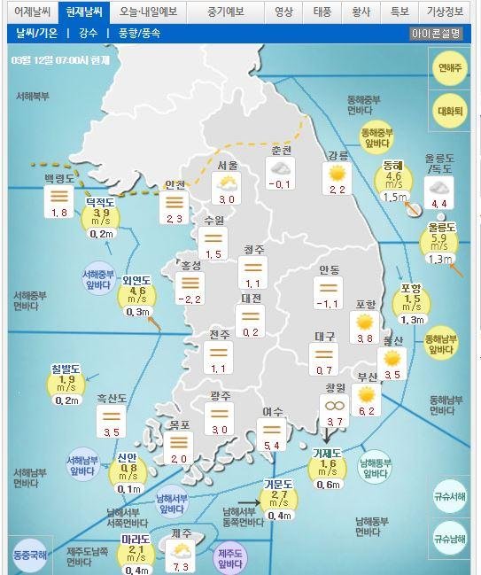 전국 포근, 낮 두 자리 영상기온... 미세먼지는 '나쁨'